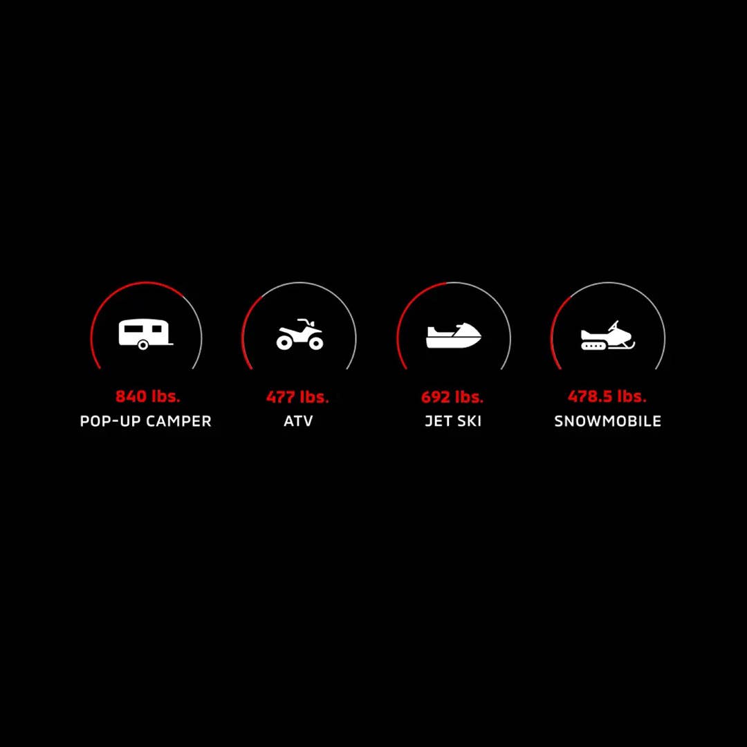 2023 / 2024 Mitsubishi Eclipse Cross Compact SUV