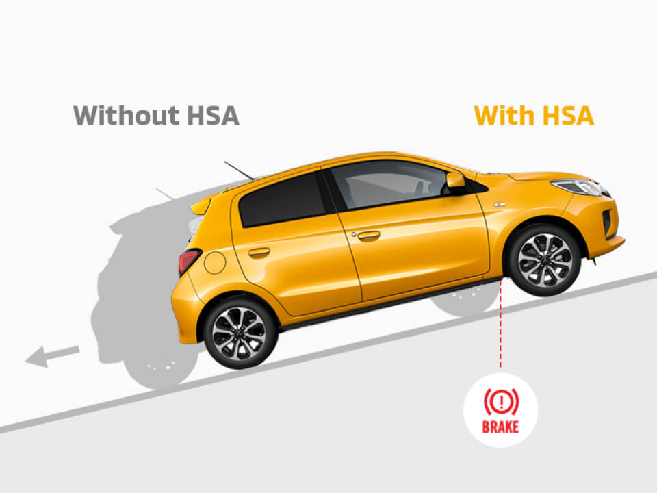 2022 & 2023 Mitsubishi Mirage hill side assist animated demonstration