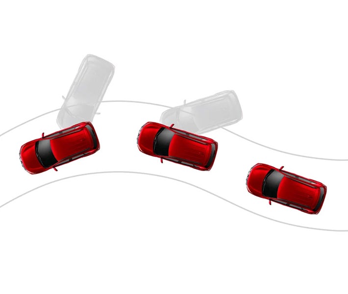 Graphic displaying the active stability control in the 2027 Mitsubishi Outlander Sport