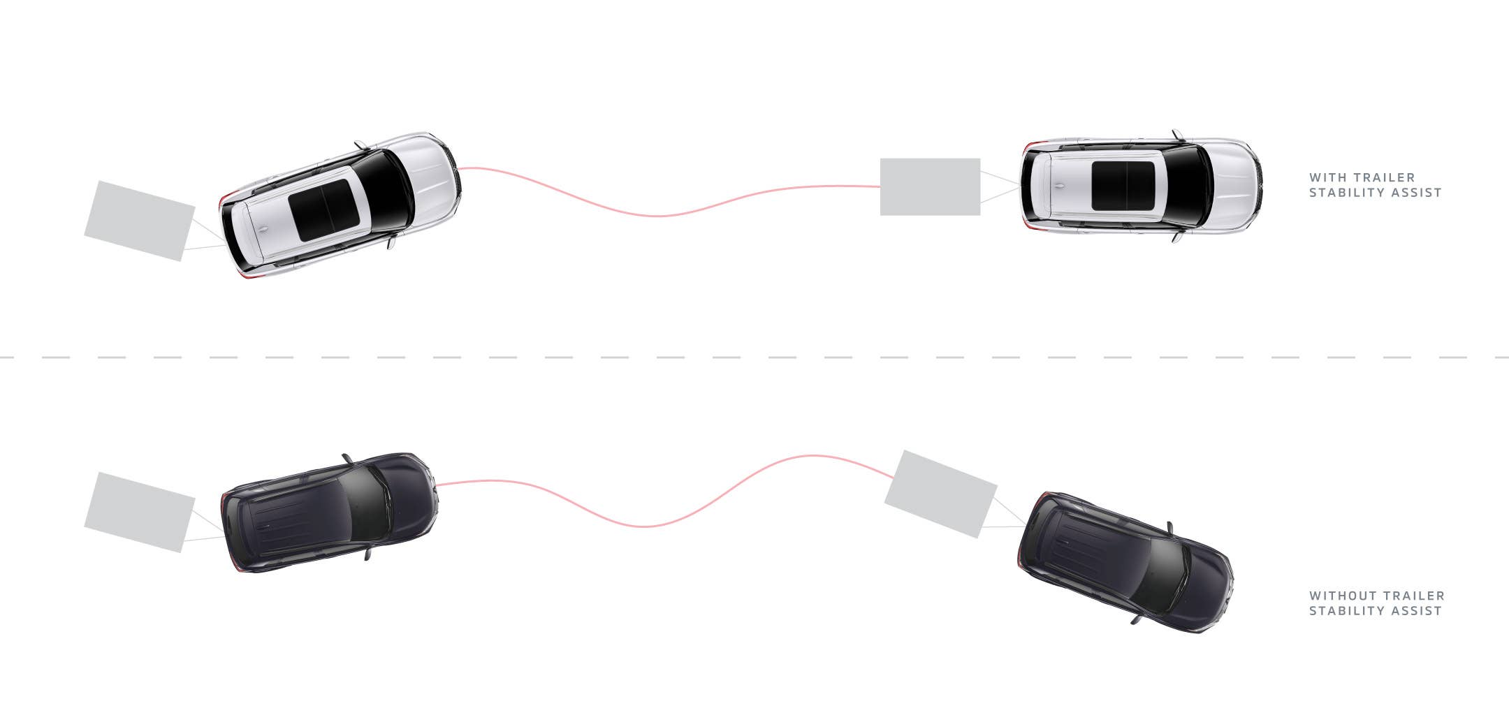 2024 Mitsubishi Outlander Trailer Stability Assist