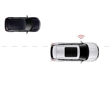 Graphic showing the 2026 Mitsubishi Outlander SUV and active blind spot assist technology from above